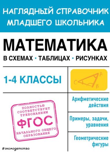 Математика в схемах, таблицах, рисунках