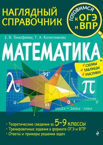 Математика