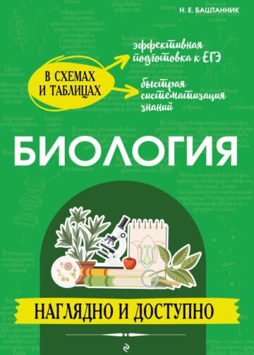 Биология: наглядно и доступно