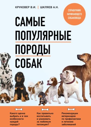 Самые популярные породы собак (новое оформление 2024)