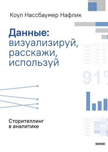 Данные: визуализируй, расскажи, используй. Сторителлинг в аналитике