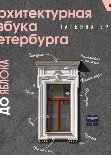 Архитектурная азбука Петербурга. Карманный формат
