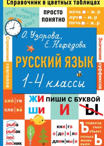 Русский язык. 1-4 классы