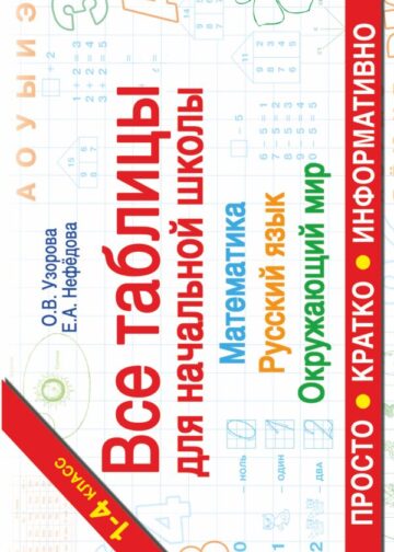 Все таблицы для начальной школы. Русский язык. Математика. Окружающий мир