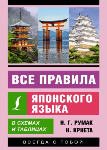 Все правила японского языка в схемах и таблицах