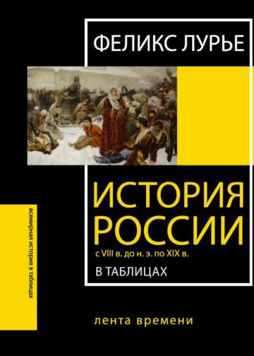 История России с VIII в. до н.э. по XIX в. в таблицах. Лента времени