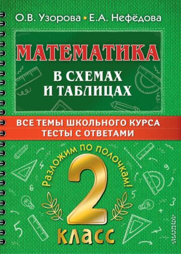 Математика в схемах и таблицах. Все темы школьного курса 2 класса с тестами.