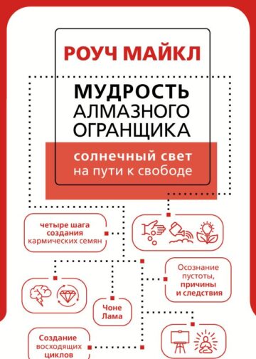 Мудрость Алмазного Огранщика: солнечный свет на пути к свободе