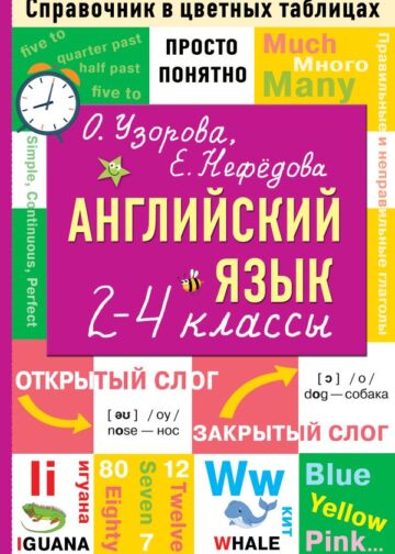 Английский язык. 2-4 классы
