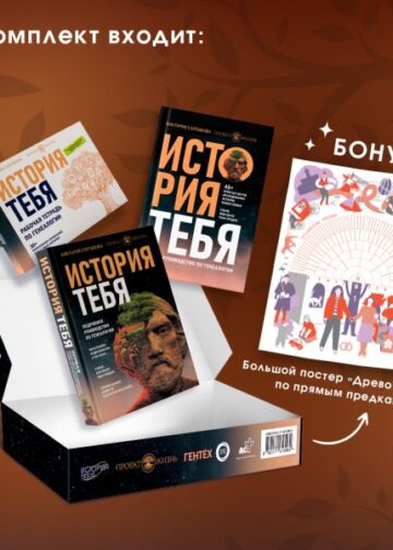 История тебя. Подарочный комплект из трех книг по генеалогии + постер "Древо семьи"