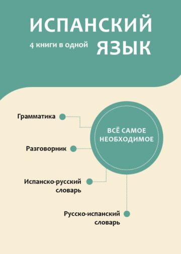 Испанский язык. 4 книги в одной: разговорник, испанско-русский словарь, русско-испанский словарь, грамматика