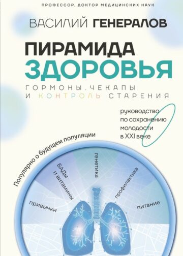 Пирамида здоровья: гормоны, чекапы и контроль старения