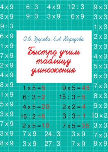 Быстро учим таблицу умножения