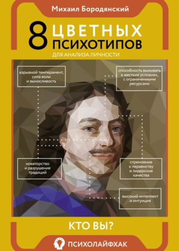 8 цветных психотипов для анализа личности