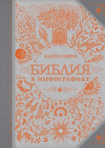 Библия в инфографике
