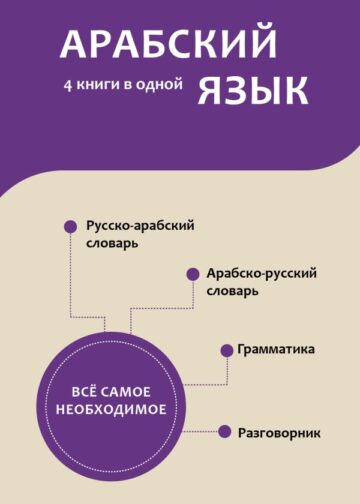 Арабский язык. 4 книги в одной: разговорник, арабско-русский словарь, русско-арабский словарь, грамматика