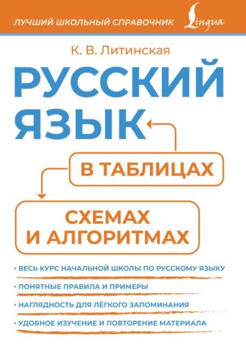 Русский язык в таблицах, схемах и алгоритмах