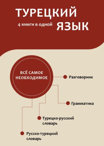 Турецкий язык. 4 книги в одной: разговорник, турецко-русский словарь, русско-турецкий словарь, грамматика
