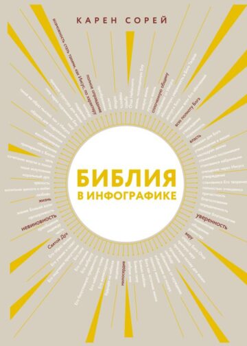 Библия в инфографике