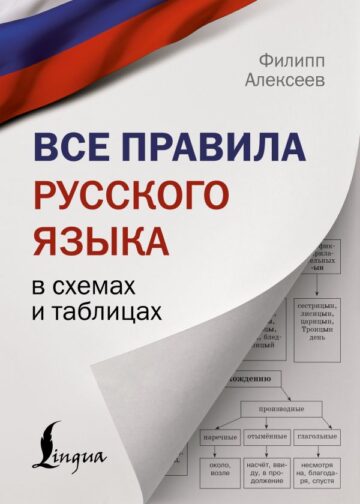 Все правила русского языка в схемах и таблицах
