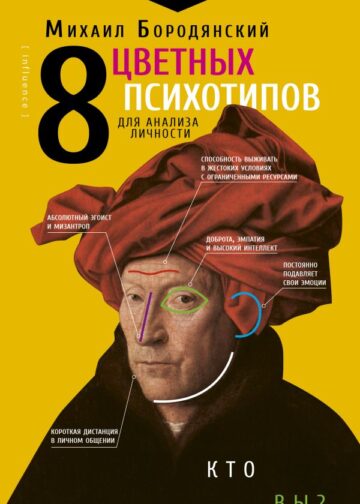 8 цветных психотипов для анализа личности