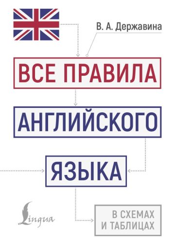Все правила английского языка в схемах и таблицах
