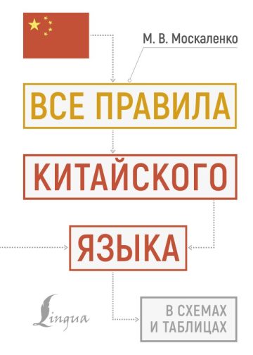 Все правила китайского языка в схемах и таблицах