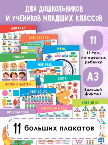 11 больших настенных плакатов для дошколят. Всё что нужно знать