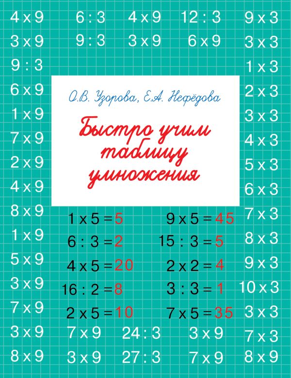 Быстро учим таблицу умножения